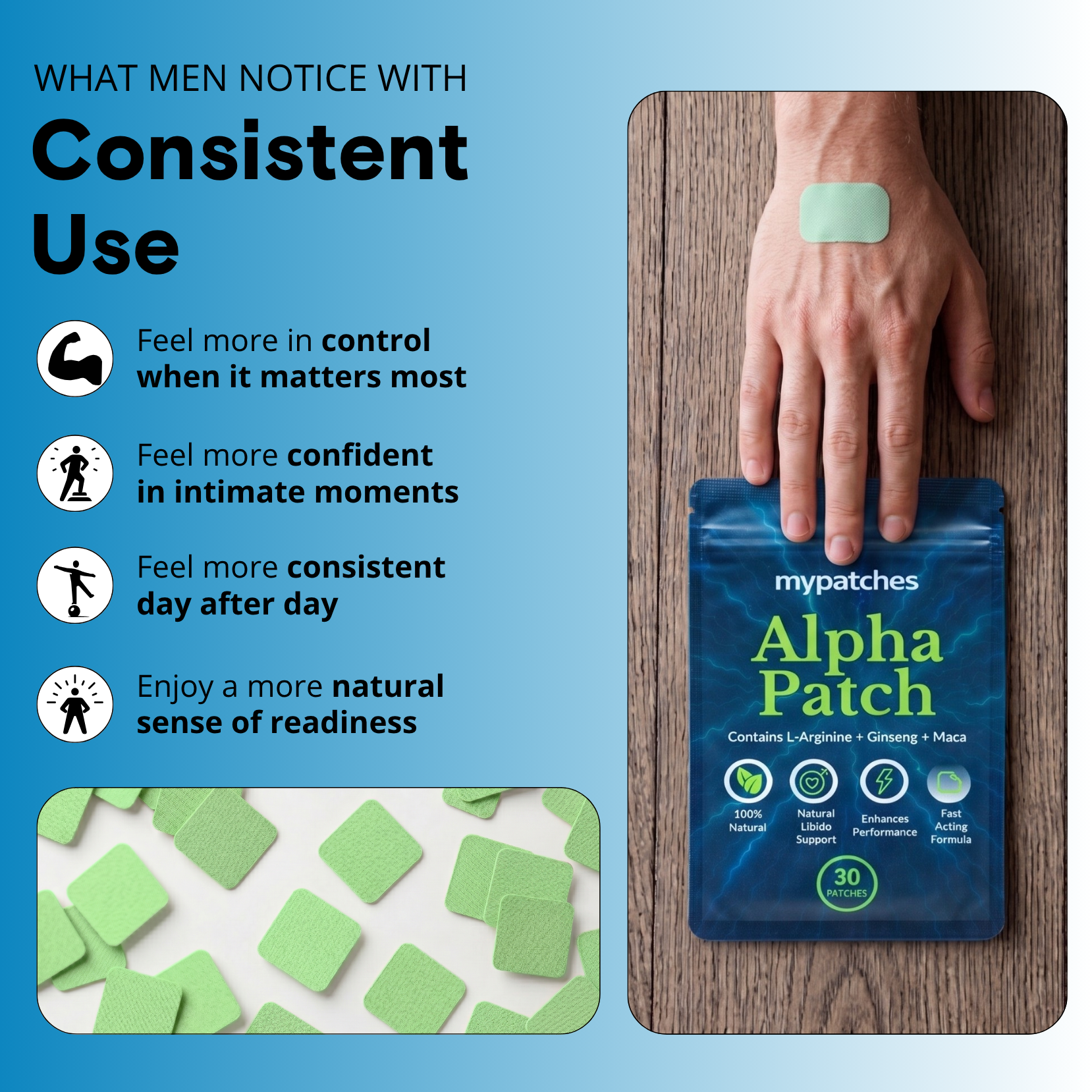 Alpha Patch –  Daily Wellness Patch for Men