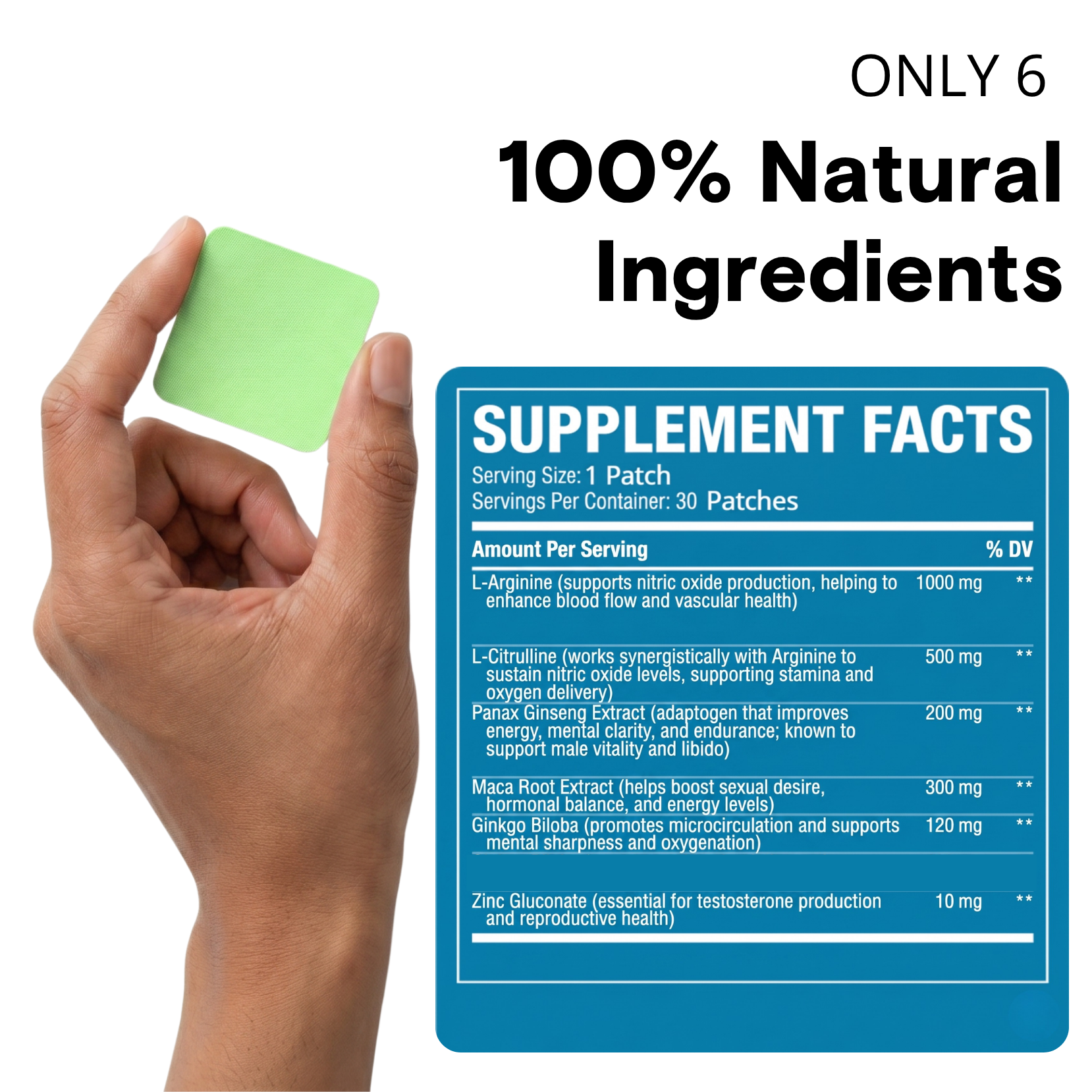 Alpha Patch –  Daily Wellness Patch for Men